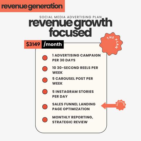 Social Media Advertising Plan: Revenue Generation